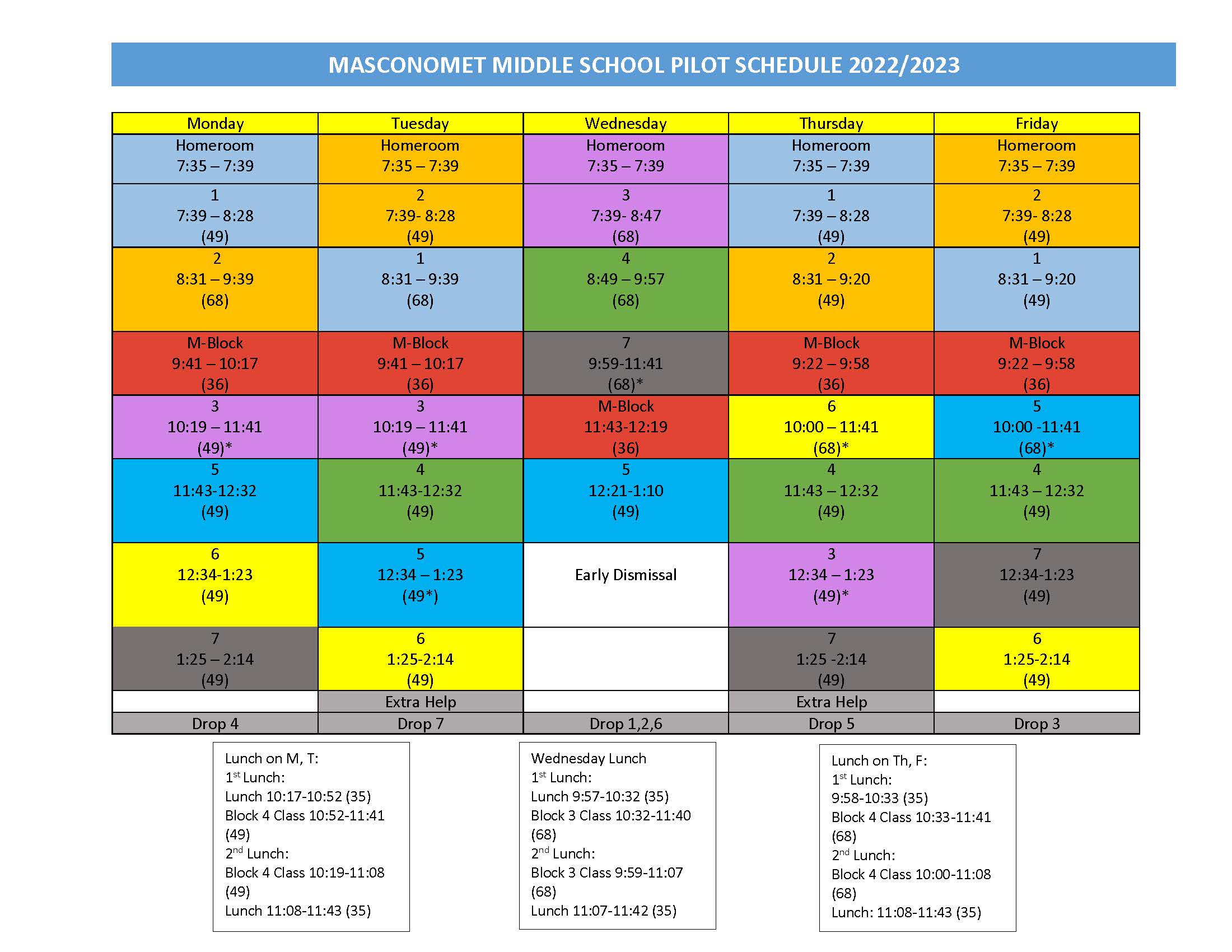 Middle School Schedule Table